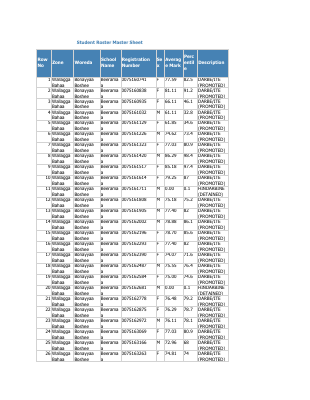 Student Roster Master Sheet Wallagga Bahaa.pdf